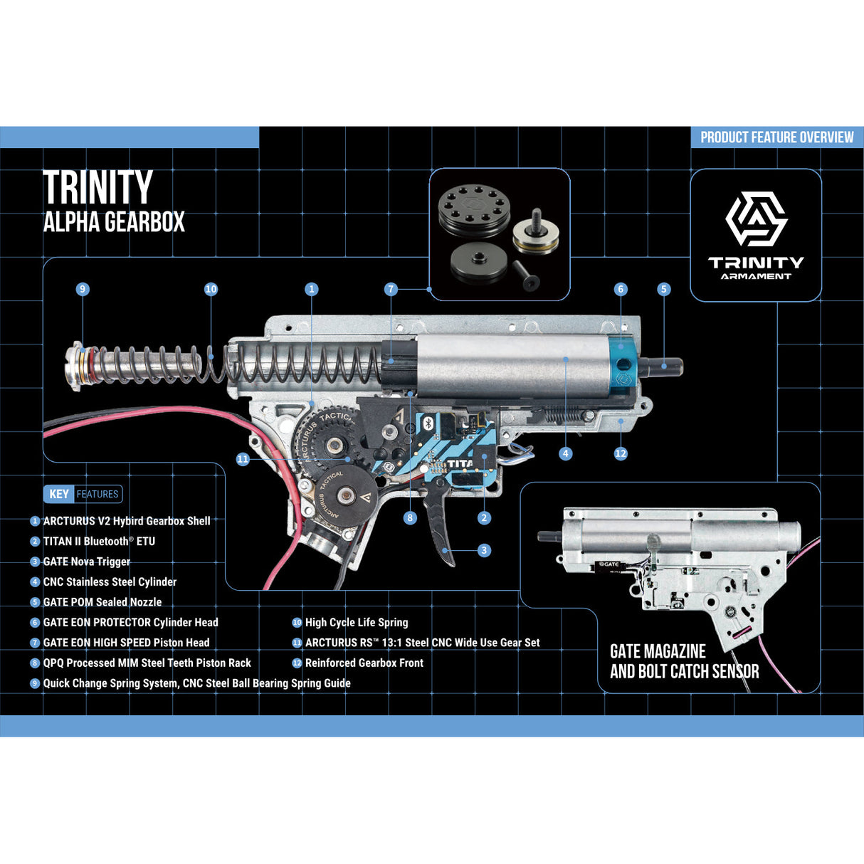 GATE x ARCTURUS TRINITY ARMAMENT Alpha 11.5 Inch Electric Airsoft ( AEG ) - w/ Titan II  Bluetooth