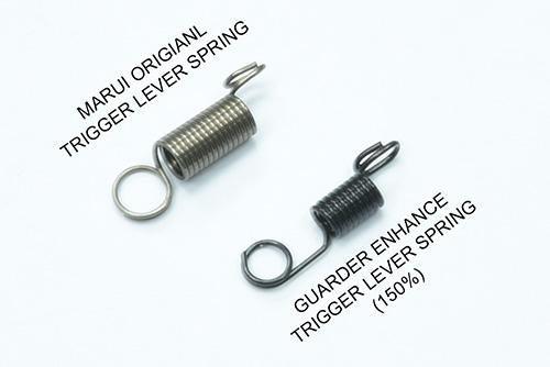 GUARDER Frame Spring Set for Marui G17 Gen4 & G19 Gen3 / Gen4 GBB Airsoft - WGC Shop